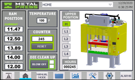 Hydraulic Trim Press for Trimming & Die Cutting