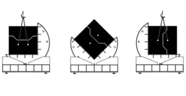 DIE UPENDER and Die Mold USE
