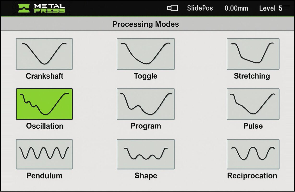 Servo Mechanical Press Processing Modes
