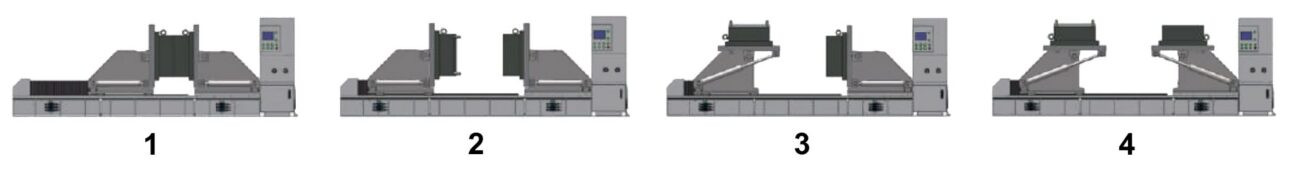 Using our die mold splitter, opening and closing a die or mold consists of four easy steps. The process is simple and reliable with the die mold splitter.