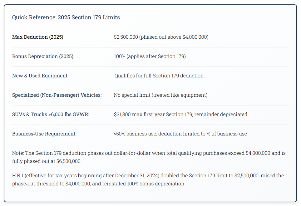 Section 179 - 2025