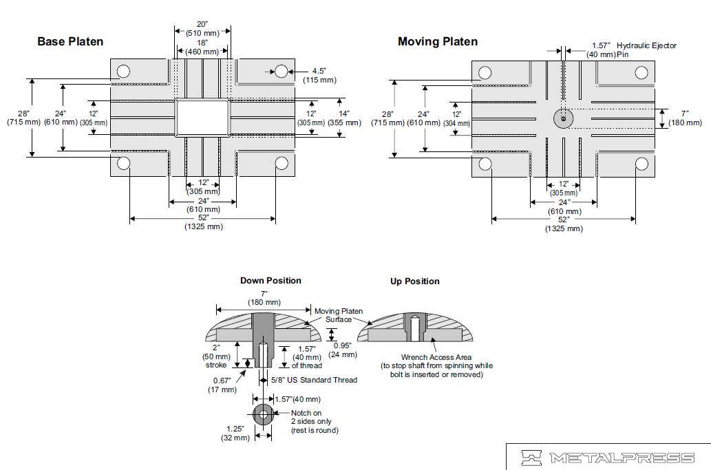 MetalPress-trim press - 4 post hydraulic press