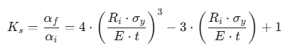 Spring back formula