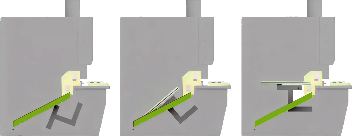 Three-stage diagram of the MGS front extraction ramp, preserving the grey machine body and workpiece colors