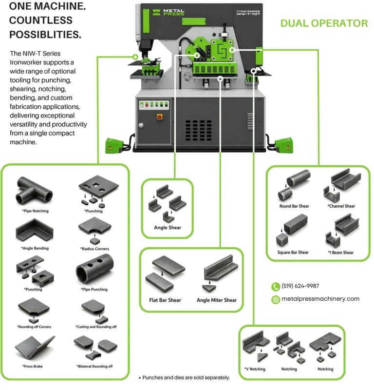 MIW-T dual-operator Ironworker with punching, shearing and notching stations and optional tooling applications