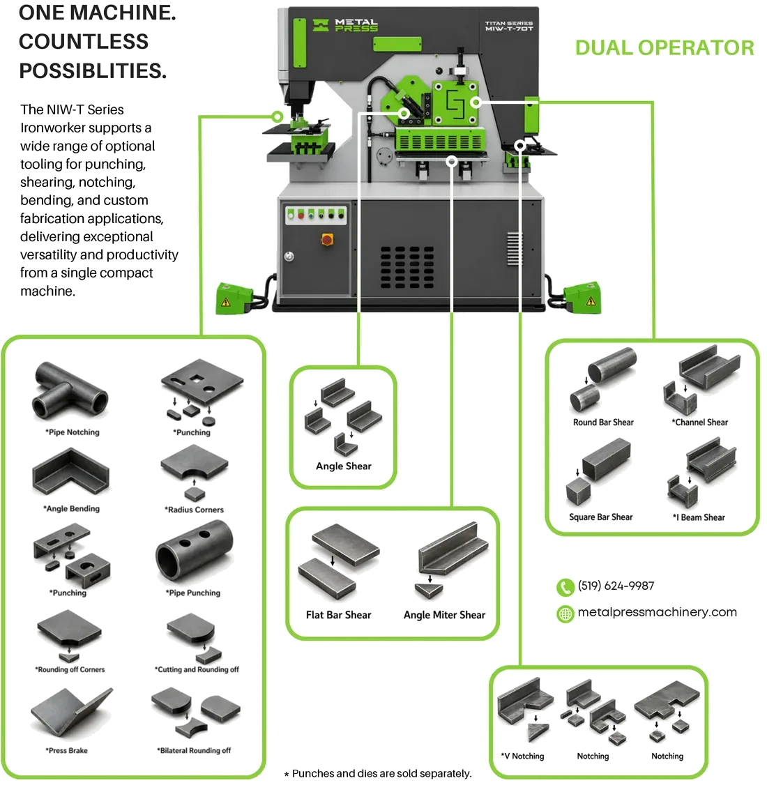 MIW-T dual-operator Ironworker with punching, shearing and notching stations and optional tooling applications